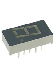 SA04-12SGWA, светодиодный индикатор зеленый 10.16мм 1x7 6.8мКд