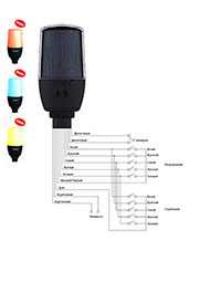 IF5M024ZM05, Сигнальная колонна с многоцветным модулем 024 В пост/переменного тока с зуммером, свето